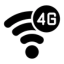 4g Cameras